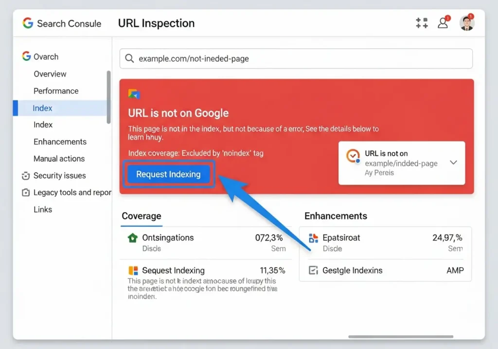 روشهای پیشرفته ایندکس سریع صفحات جدید در گوگل (API و ابزارهای حرفهای) 2 استفاده از ابزار Request Indexing در سرچ کنسول برای ایندکس سریع